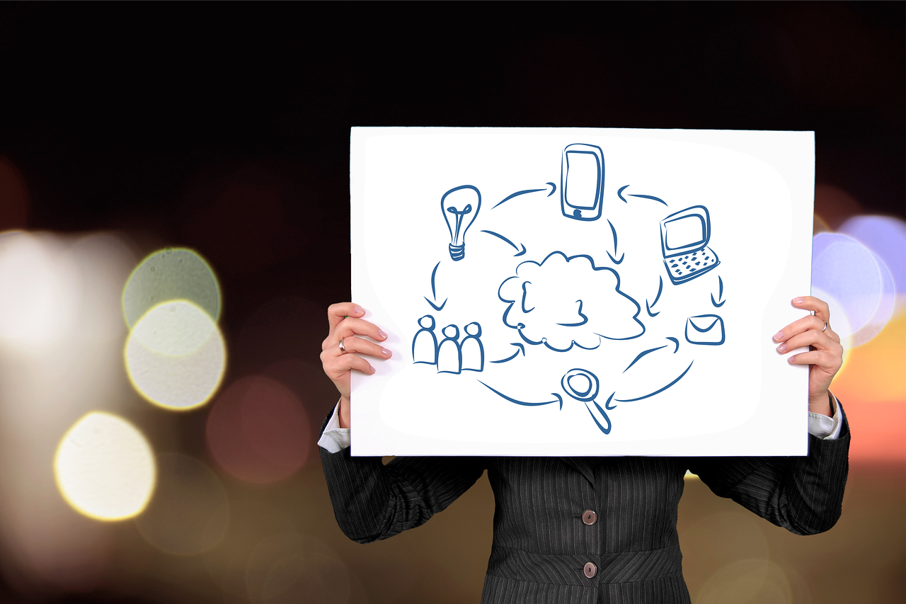 Leveraging Cloud Advantage
