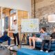 Innovative Ways to Boost Your Local Business Digital Marketing Strategy