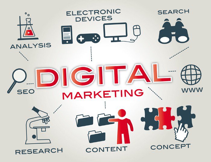 Digital Marketing for Real Estate Investors Tips from the Experts