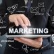 WHAT EXACTLY IS ONLINE MARKETING?