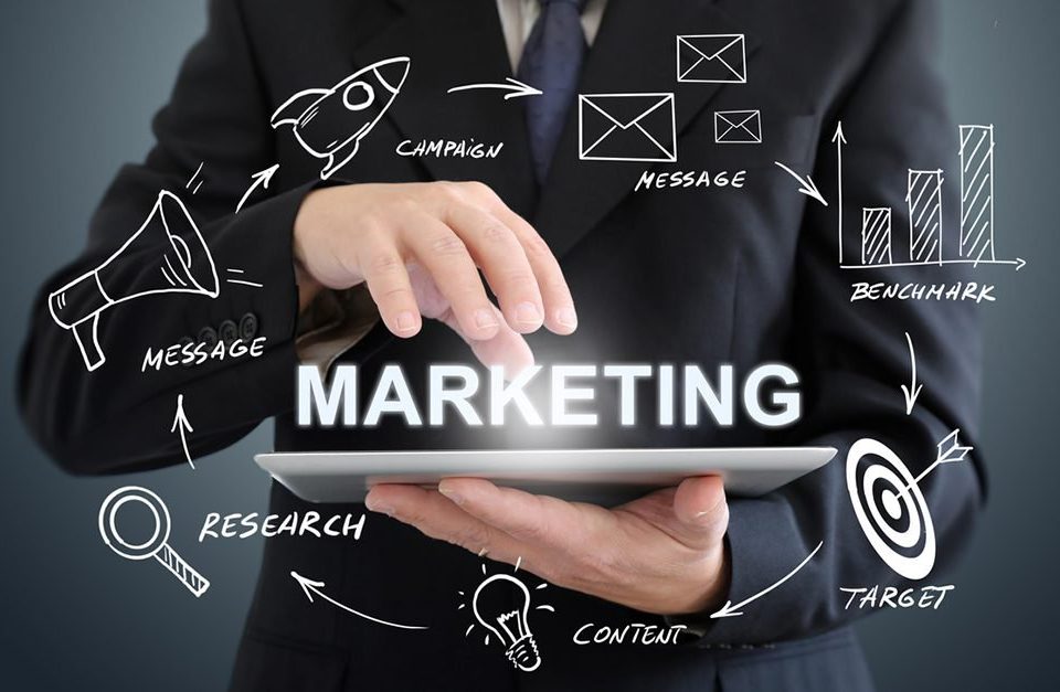 WHAT EXACTLY IS ONLINE MARKETING?