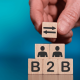 Influencer Marketing Works for 86% of B2B Brands